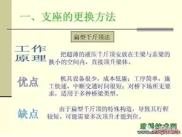 【行业知识】桥梁支座更换施工，一次看明白