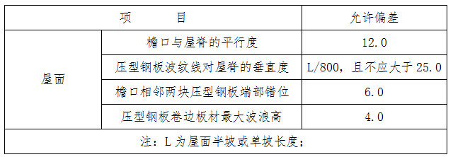 【钢构知识】钢结构专项施工方案（通用）