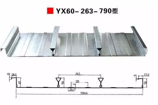 【行业知识】楼承板设计施工综述