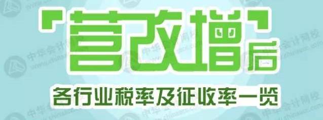 【行业资讯】建筑业营改增怎么回事儿？看完这张图就懂了！