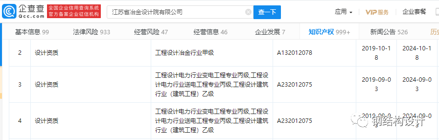 江苏省冶金设计院破产，这次轮到设计院了