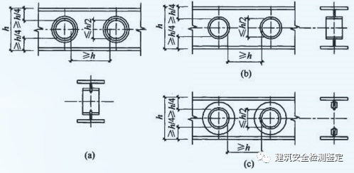 钢梁腹板开孔的一些规定，以及梁的构造要求？