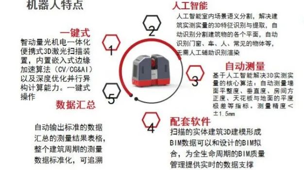 深圳最大的在建城市综合体项目都有哪些建筑业新技术？学习了！