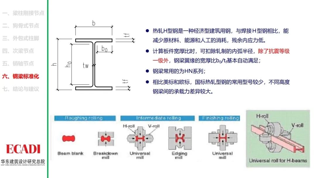 钢结构节点设计方法的探讨，各类节点的设计思路和计算方法