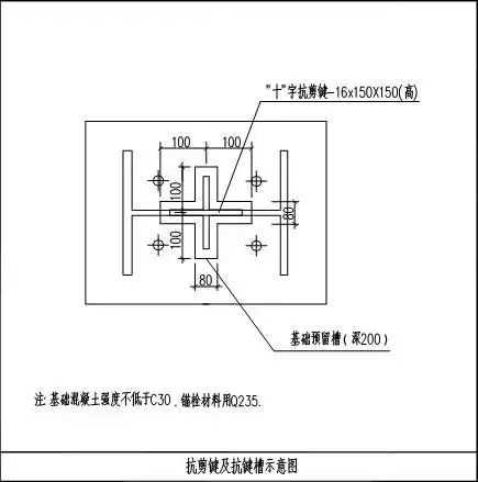 门式刚架结构设计实例