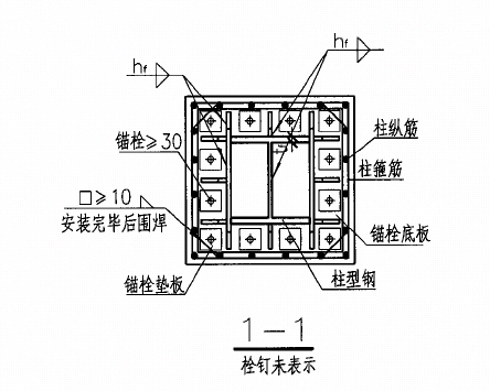 【行业知识】型钢混凝土组合结构设计要点