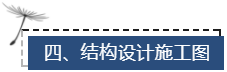 【案例分析】佛山某游乐场钢结构树屋设计