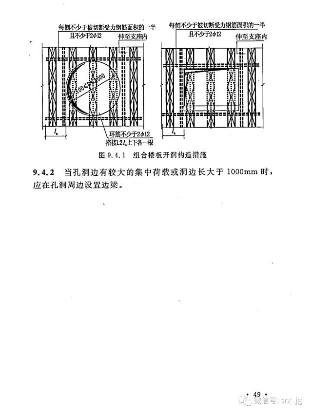 【行业知识】钢筋桁架组合楼板的设计