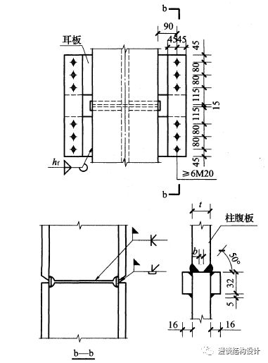 【钢构知识】钢结构连接形式总结（图文并茂）