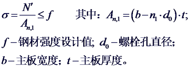 【钢结构课程】4.1轴心受力构件的概述、强度和刚度