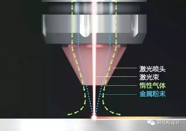 【钢构知识】钻孔、扩孔、铰孔、镗孔、珩磨孔、拉孔……孔加工必读！