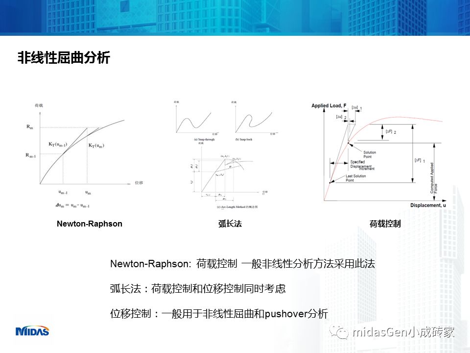 【行业知识】浅析结构稳定分析