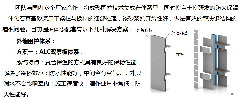 【钢构知识】装配式钢结构建筑体系之结构研究