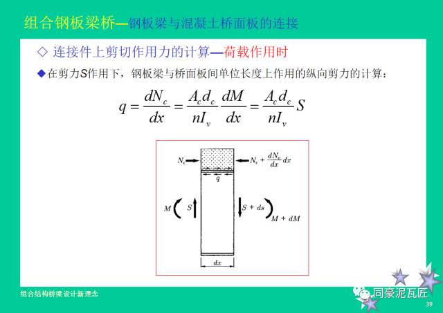 【钢构知识】钢-混凝土组合结构桥梁设计