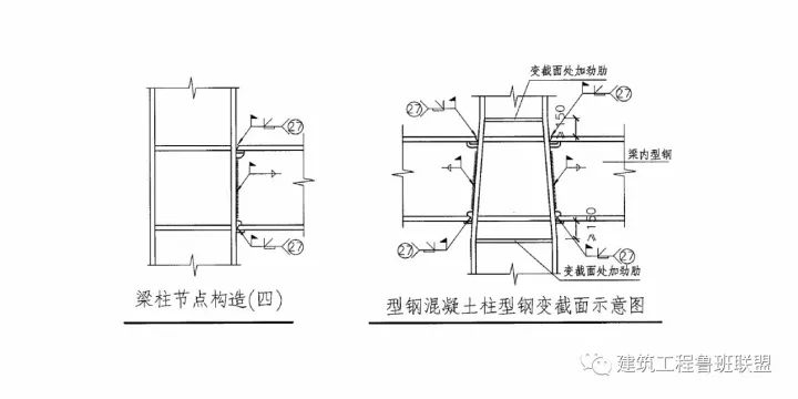 【钢构知识】五大钢结构之二“劲钢”建筑如何深化设计？