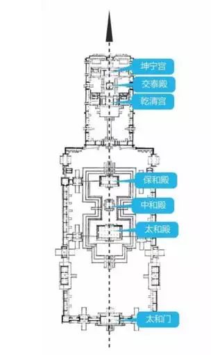 【行业资讯】一个字读懂中国建筑，满满都是文化！