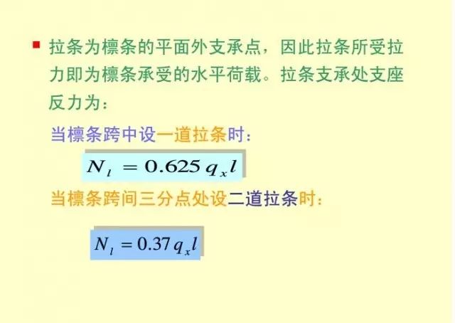 【钢构知识】钢结构​教​程​—檩条设计