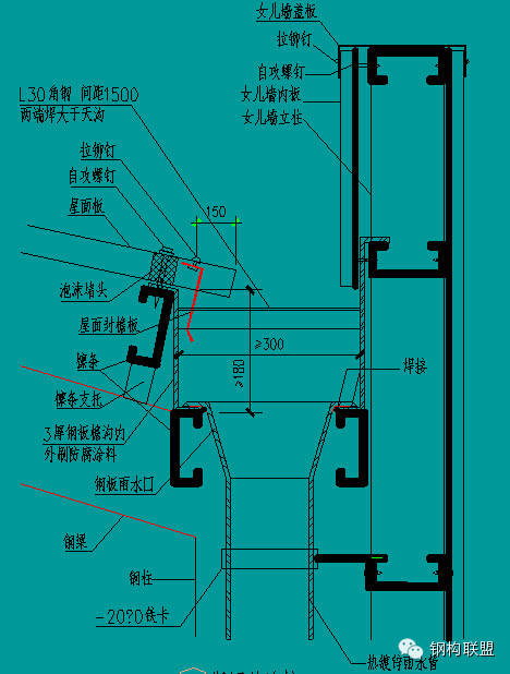 【行业知识】彩钢（屋面、墙面）现场复合详解（值得收藏）