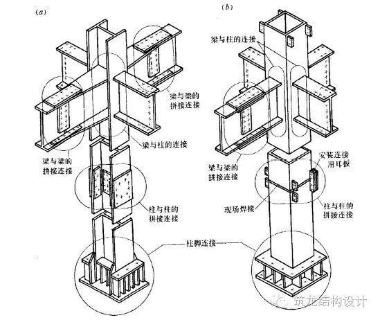 【行业知识】这套高层结构节点设计，建议收藏！