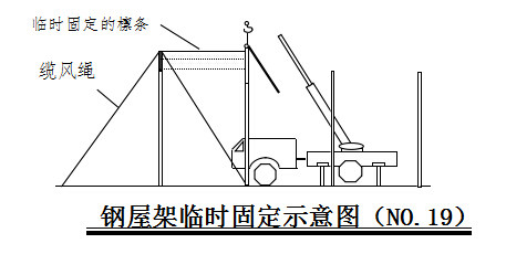 【钢构知识】钢结构专项施工方案（通用）