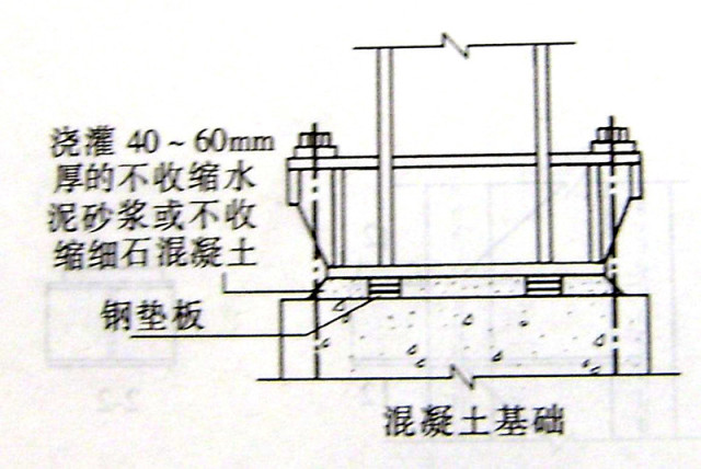 【钢构知识】单层厂房钢结构构件安装方式