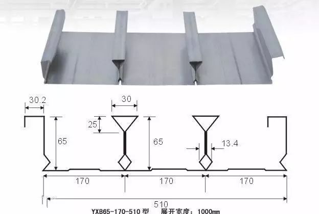 【行业知识】楼承板设计施工综述