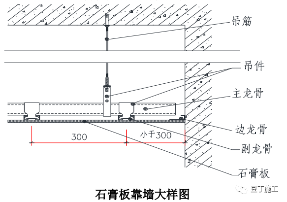 公区装饰如何做好？看看大地产公司的细部工艺！