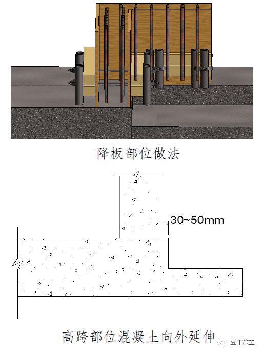 常用结构及装修工程细部节点做法，全方位图片展示！