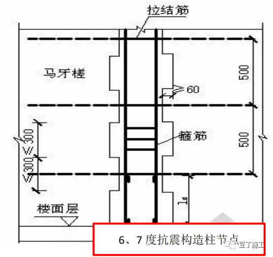 砌筑工程细部工艺如何做？8种要点总结！