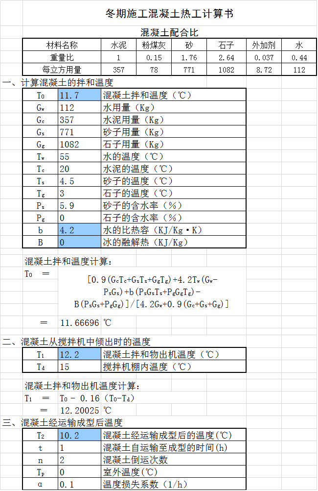 作品丨廊坊地区高层商场冬季施工技术要点总结