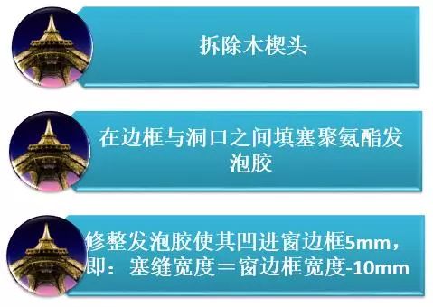 最牛精装房工法样板管理，再不学你就危险了！