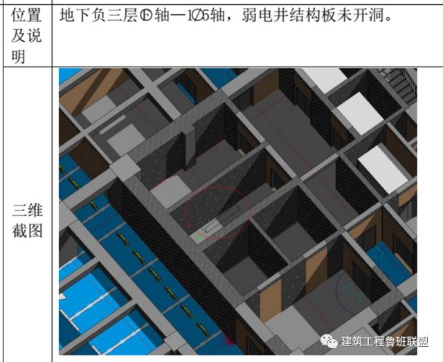 创绿色施工示范工程如何实施“四节一环保”？来现场学习一下！