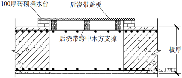 地下室防渗漏工艺工法手册，23张节点做法卡片！