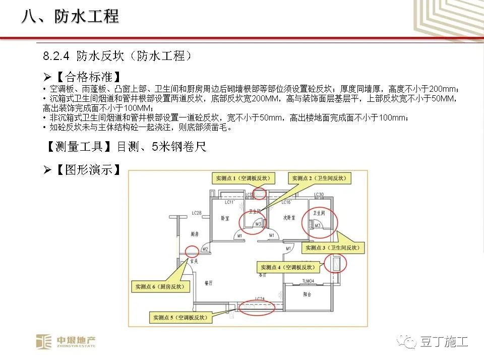 中垠地产实测实量操作培训，66页PPT下载！