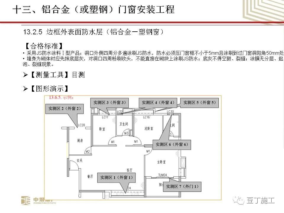 中垠地产实测实量操作培训，66页PPT下载！