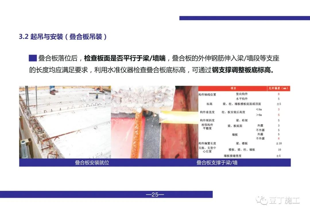 装配式建筑施工培训教程（装配工），PDF文件下载！