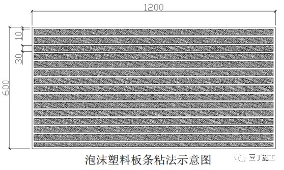 外墙保温体系如何薄抹灰？总工拿了好多节点图，任谁一看都明白了