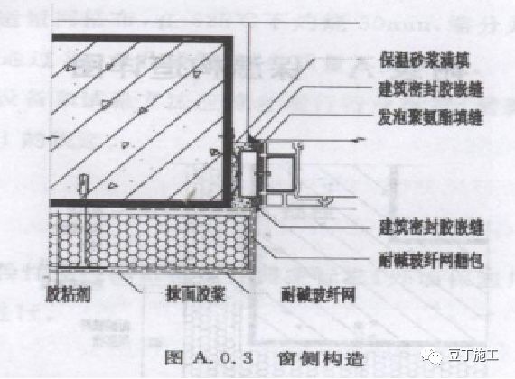 外墙保温体系如何薄抹灰？总工拿了好多节点图，任谁一看都明白了