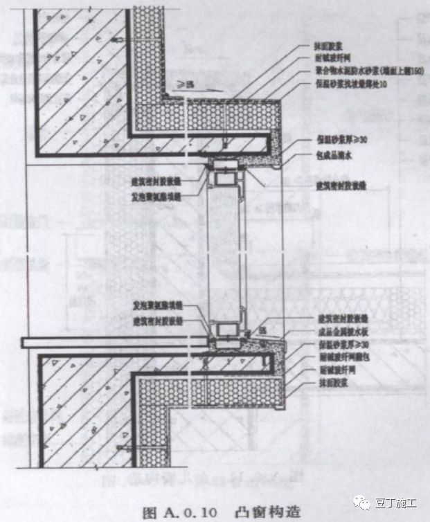 外墙保温体系如何薄抹灰？总工拿了好多节点图，任谁一看都明白了