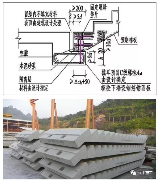 碧桂园预制楼梯技术应用指南，优势多到无法抗拒！