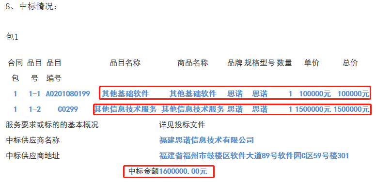 福建二建“机考”系统采购预算310万，中标仅160万！现重新确定时间，改用纸质试卷！