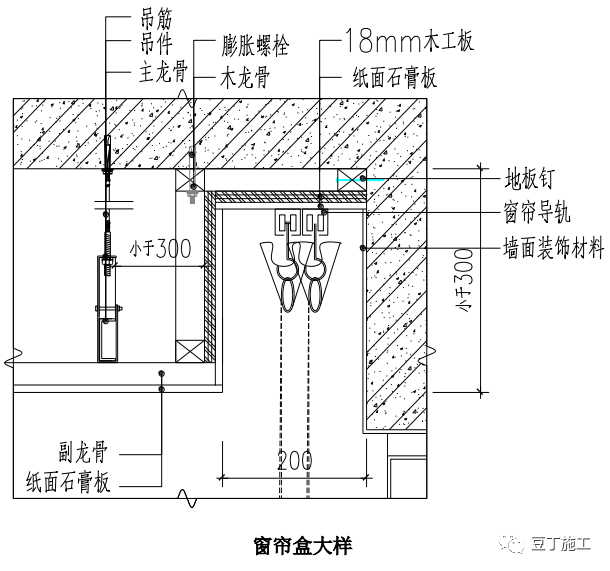 公区装饰如何做好？看看大地产公司的细部工艺！