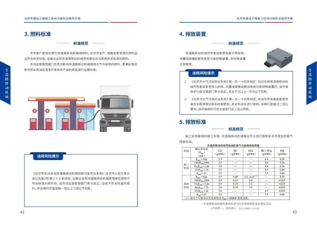 北京市建设工程施工现场污染防治指导手册（2022版），PDF下载！