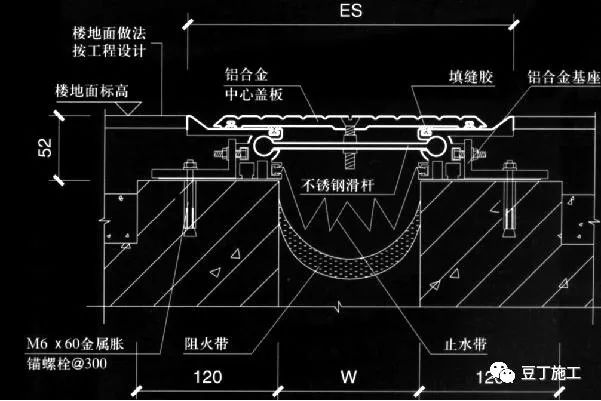 以后别说不会做！建筑内外墙、地面、屋面常见变形缝构造做法汇总