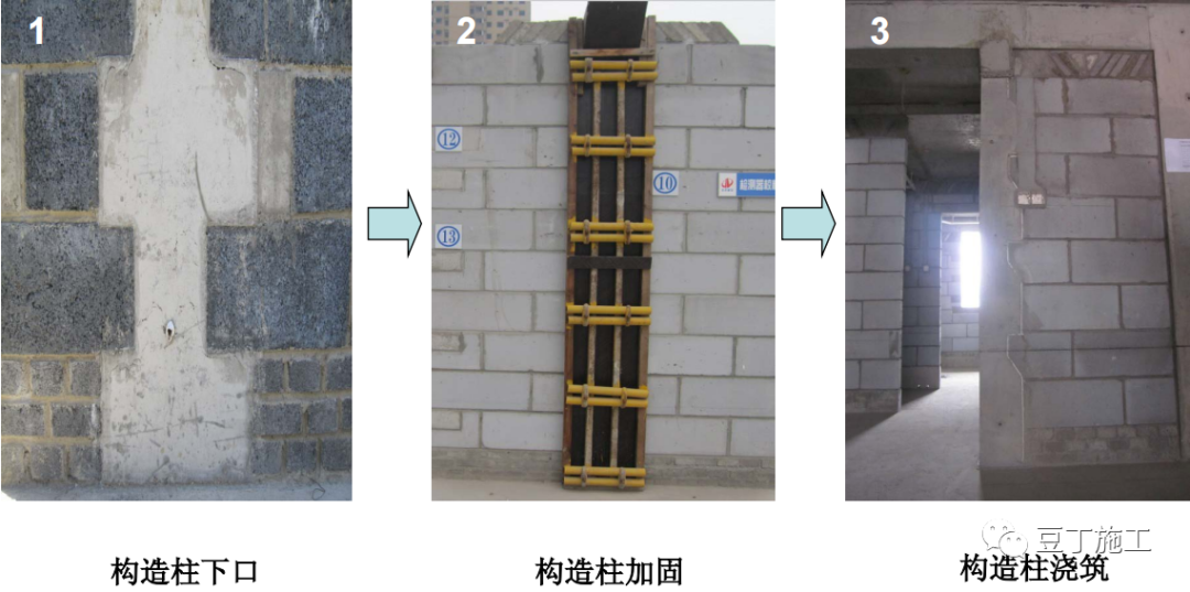 砌筑工程怎么做才标准？翻翻这本指导书！