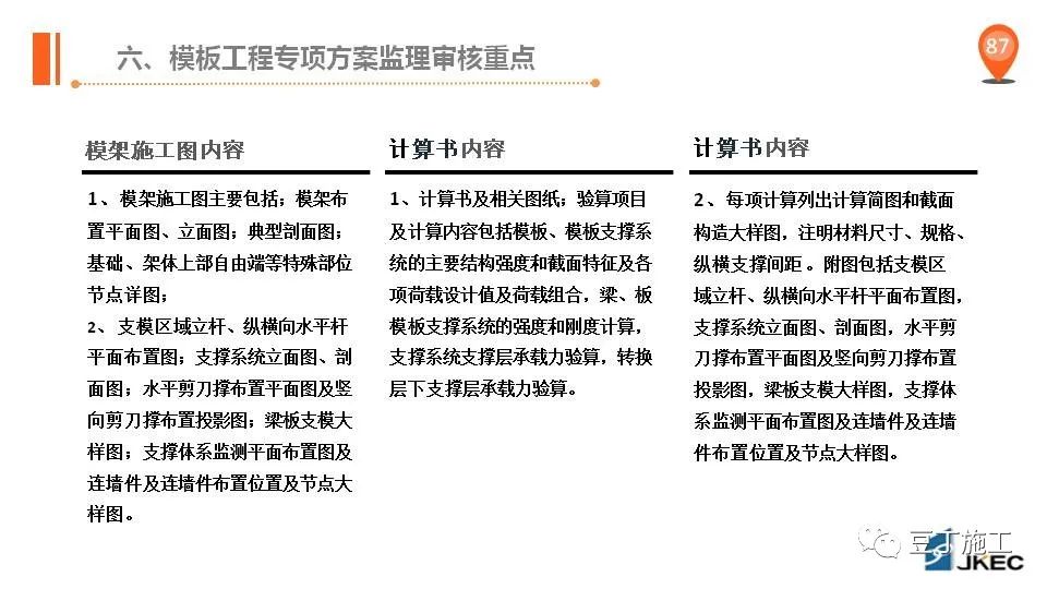 高大支模典型安全事故案例解析，可得好好看看！PPT下载！