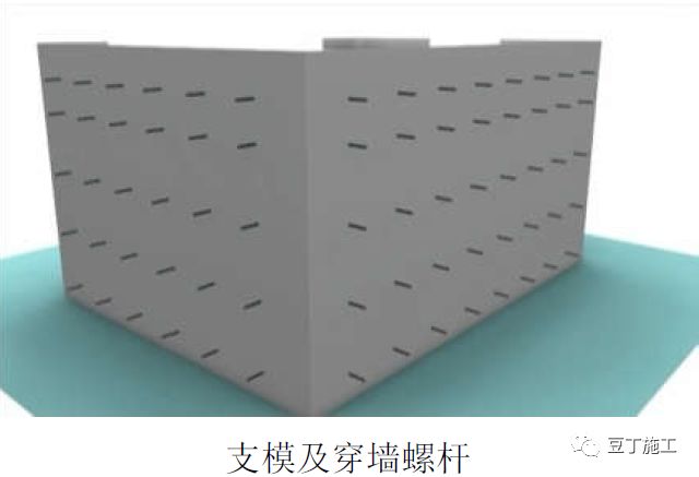 中建工程质量标准化图册，照着做，工程质量马上提升！