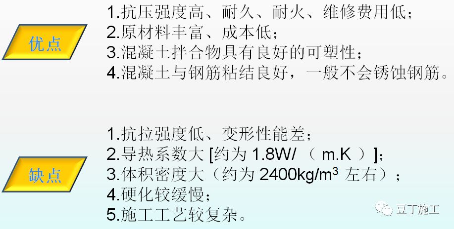 混凝土的制备、施工、养护、质量控制，你想知道的都在这了！