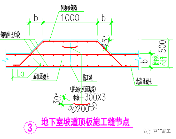 地下室防渗漏工艺工法手册，23张节点做法卡片！