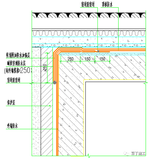 地下室防渗漏工艺工法手册，23张节点做法卡片！